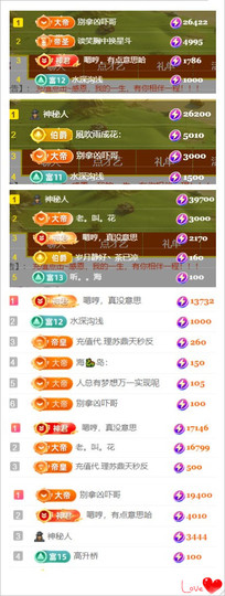 诺er💕好运常伴主播照片