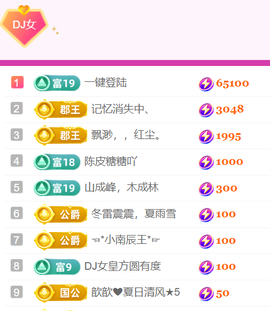 广西壮族姑姑主播照片