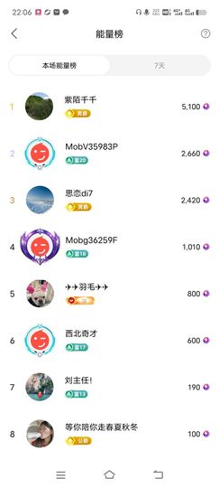 广西玲玲🌻主播照片