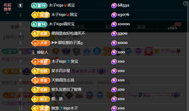 木子kigo暂退了的图片