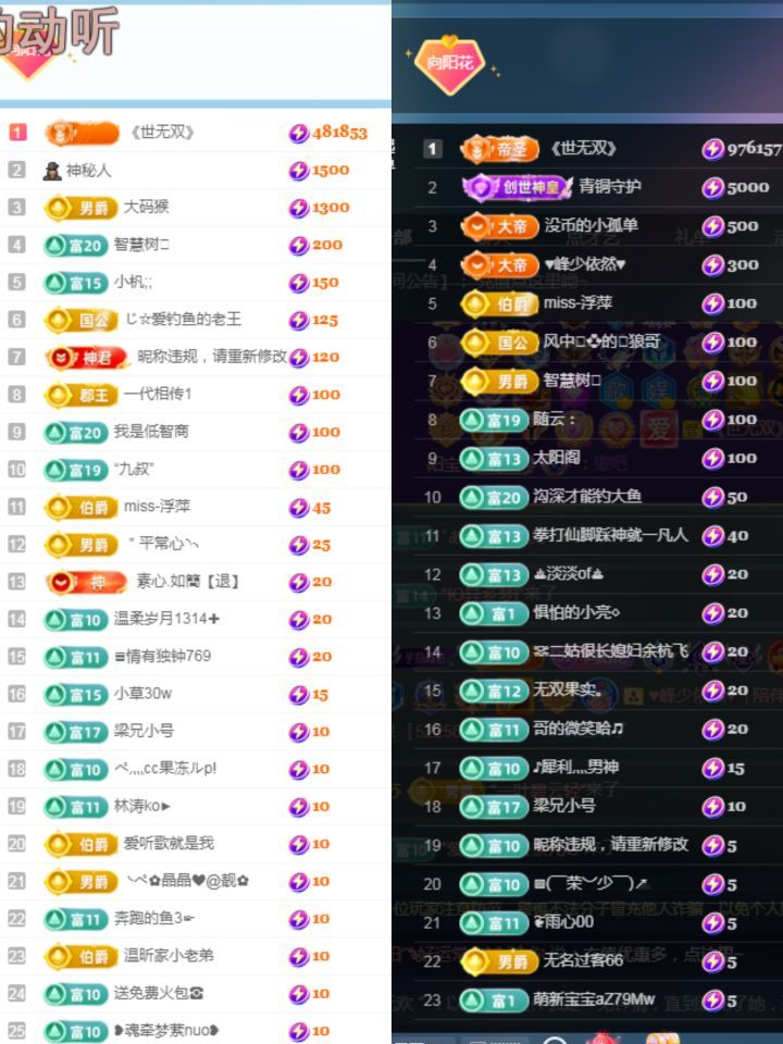 阳阳🌾加班休的图片