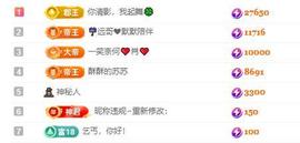 苏苏，越来越好的图片
