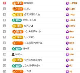 冰凌吖~主播照片