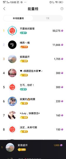 婷婷💕求升级的图片