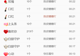 广西壮族姑姑的图片