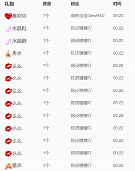 广西壮族姑姑的图片