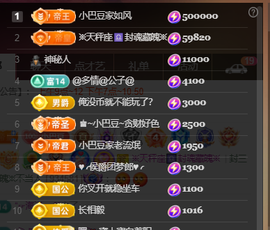 ♚~小巴豆~贪财好色的图片