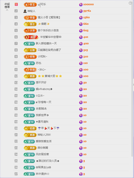 雨晴nice的图片