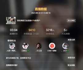 读书去了，有亿点忙主播照片