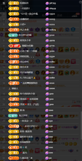 ︶薀昕ぃ的图片