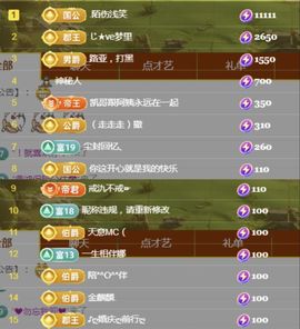 金麒麟安静唱歌🎤的图片