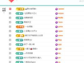 远扬、青青青青青青青的图片