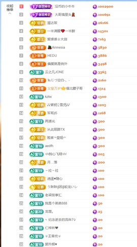 大脸💧9909主播照片