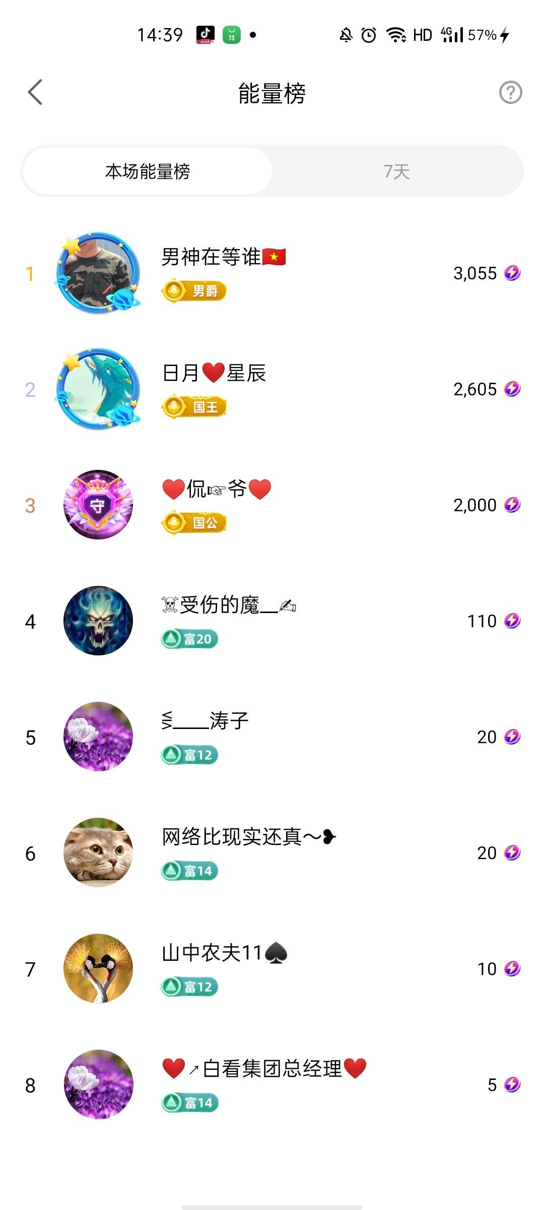 梦心💞缘于遇见的图片