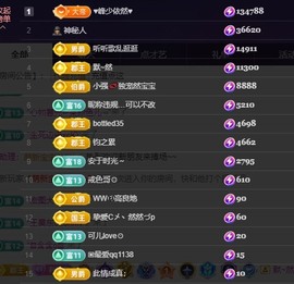 然然然然然然.主播照片