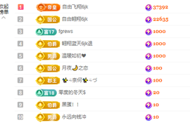 里里💕休息一天主播照片
