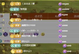 金麒麟好运连连🎤主播照片