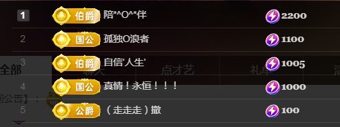 金麒麟好运连连🎤的图片