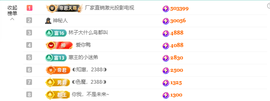 ◐惠主，2388◐的图片