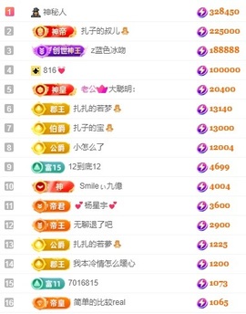 娜扎🧸主播照片