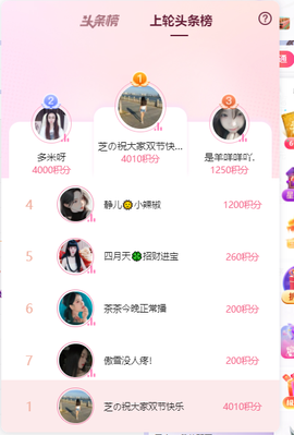 依芝の求百元榜的图片
