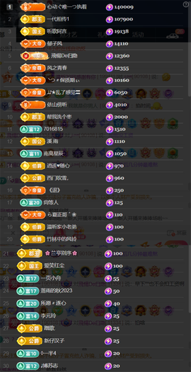 ︶薀昕ぃ的图片