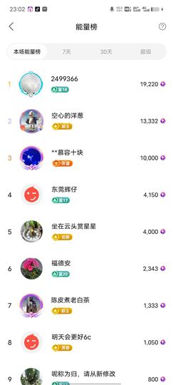 超娃户外鸡鸣三省贵州主播照片