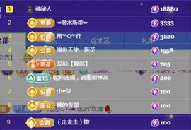金麒麟好运连连🎤主播照片