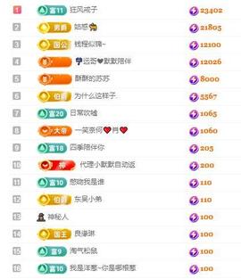 苏苏，越来越好的图片