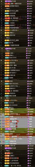 💞天宝💞军训白天主播照片