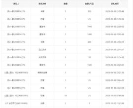 岚☆若冰♂的图片