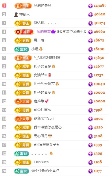 娜扎🧸休1天哦的图片