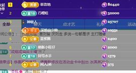 婷儿～所遇皆甜主播照片