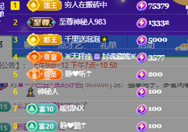 ♚~小巴豆~贪财好色的图片