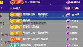 唯爱🌺小艾主播照片