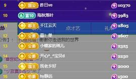 唯爱🌺小艾主播照片