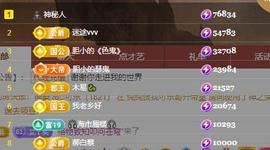 唯爱🌺小艾主播照片
