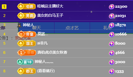 ╭☞呆呆主播照片