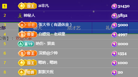 ╭☞呆呆主播照片