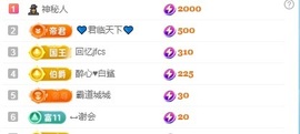 张张美人好好播主播照片