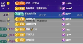 里里💕休息一天主播照片