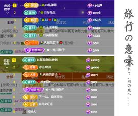 菲儿💗好运来🌈的图片