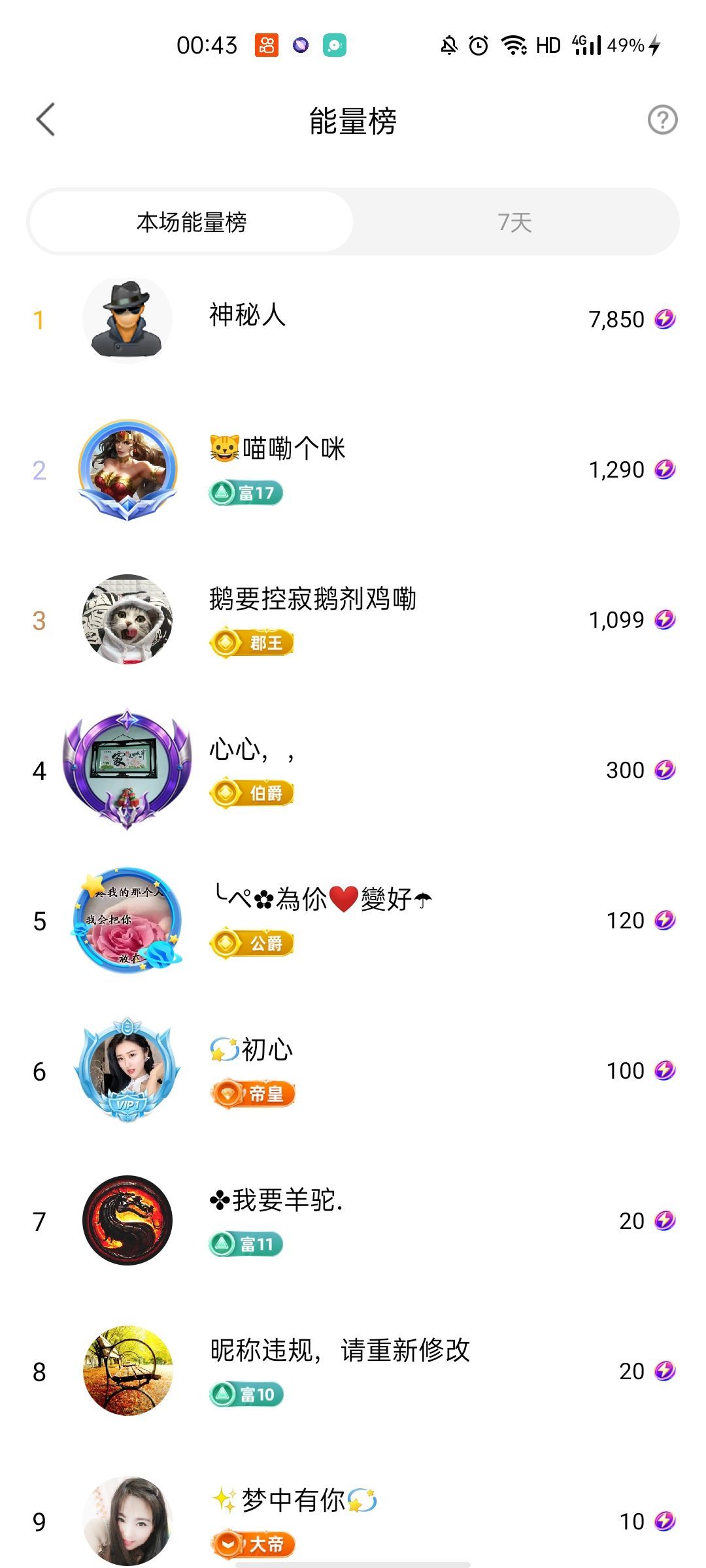 梦心💞缘于遇见的图片
