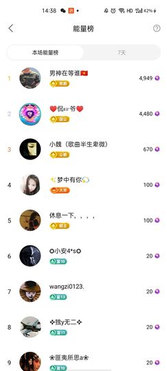 梦心💞缘于遇见主播照片