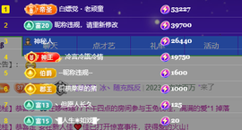 寶💓想吃肉主播照片