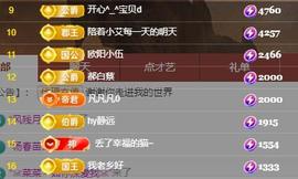 唯爱🌺小艾主播照片