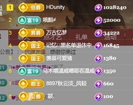 保护我方小北主播照片