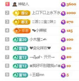 💓小香猪💓主播照片