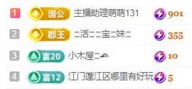 💓小香猪💓的图片