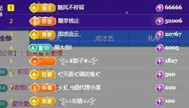 冰凌吖～主播照片
